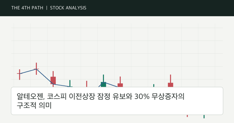 알테오젠, 코스피 이전상장 잠정 유보와 30% 무상증자의 구조적 의미 자체 제작 분석 이미지