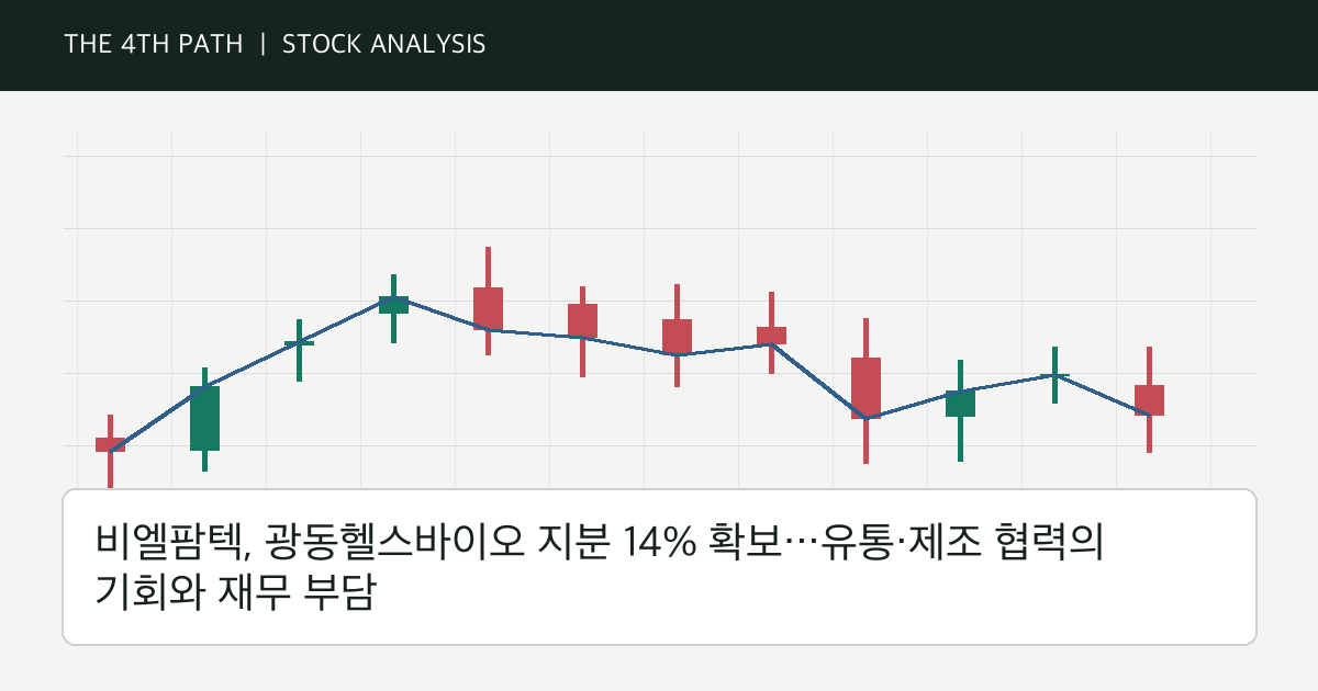 비엘팜텍, 광동헬스바이오 지분 14% 확보…유통·제조 협력의 기회와 재무 부담 자체 제작 분석 이미지