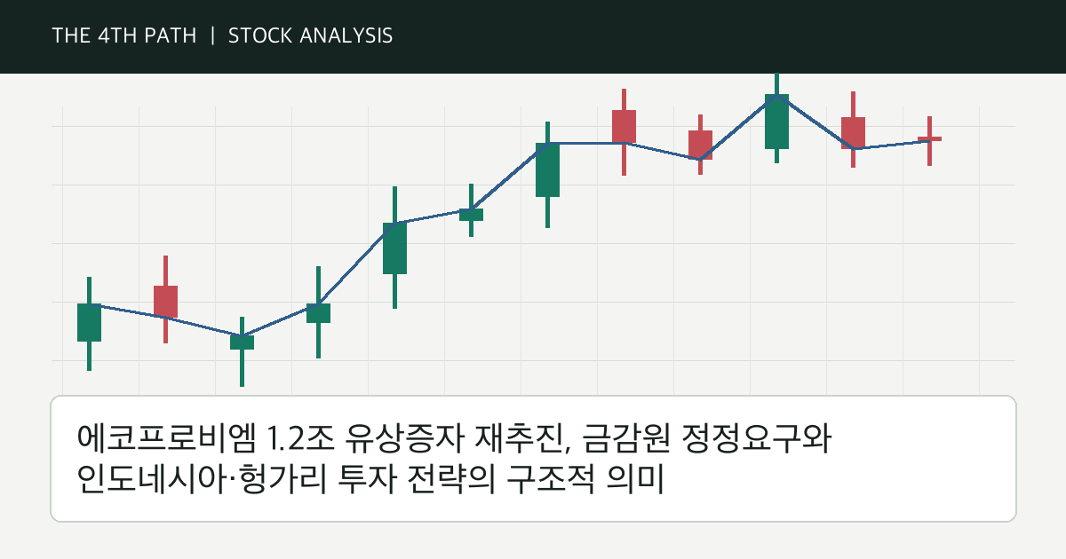 에코프로비엠 1.2조 유상증자 재추진, 금감원 정정요구와 인도네시아·헝가리 투자 전략의 구조적 의미 자체 제작 분석 이미지