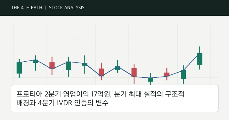 프로티아 2분기 영업이익 17억원, 분기 최대 실적의 구조적 배경과 4분기 IVDR 인증의 변수 자체 제작 분석 이미지