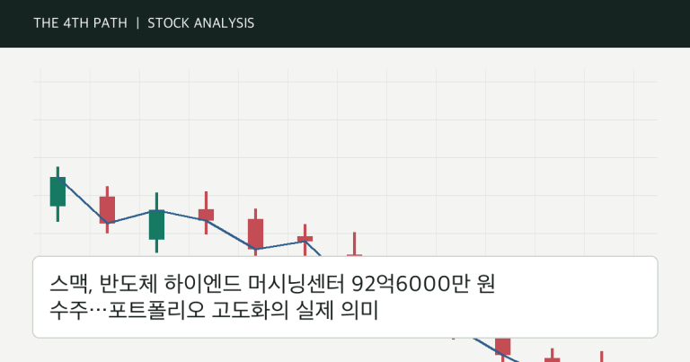 스맥, 반도체 하이엔드 머시닝센터 92억6000만 원 수주…포트폴리오 고도화의 실제 의미 자체 제작 분석 이미지