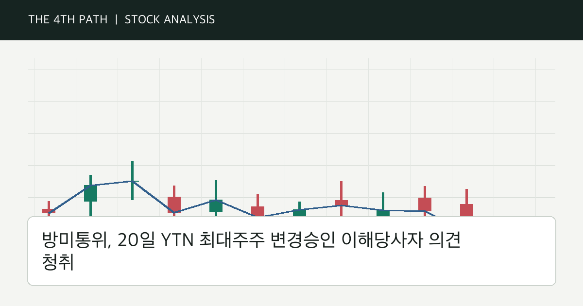 방미통위, 20일 YTN 최대주주 변경승인 이해당사자 의견 청취 자체 제작 분석 이미지
