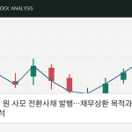 덴티스, 80억 원 사모 전환사채 발행…채무상환 목적과 주식 희석 구조 분석 자체 제작 분석 이미지