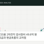 이노메트리, ESS용 2차전지 검사장비 49.6억 원 수주…미국 공급과 현금흐름의 교차점 자체 제작 분석 이미지