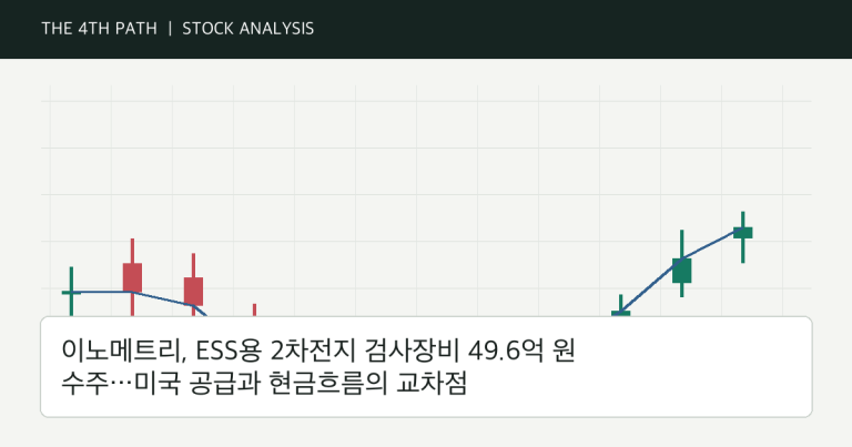 이노메트리, ESS용 2차전지 검사장비 49.6억 원 수주…미국 공급과 현금흐름의 교차점 자체 제작 분석 이미지