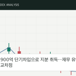 KG이니시스, 900억 단기차입으로 지분 취득…재무 유연성과 M&A 의도의 교차점 KG이니시스, 900억 단기차입으로 지분 취득…재무 유연성과 M&A 의도의 교차점 자체 제작 분석 이미지