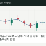 에스에스알, 계열사 VADA 사업부 70억 원 양수…출판 본업과 보안 솔루션의 결합 에스에스알, 계열사 VADA 사업부 70억 원 양수…출판 본업과 보안 솔루션의 결합 자체 제작 분석 이미지