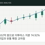 태웅로직스, 652억 원으로 이투마스 지분 74.92% 인수…물류 본업과 유통 확장 교차점 태웅로직스, 652억 원으로 이투마스 지분 74.92% 인수…물류 본업과 유통 확장 교차점 자체 제작 분석 이미지