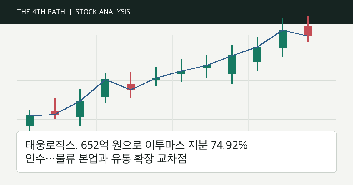 태웅로직스, 652억 원으로 이투마스 지분 74.92% 인수…물류 본업과 유통 확장 교차점 자체 제작 분석 이미지