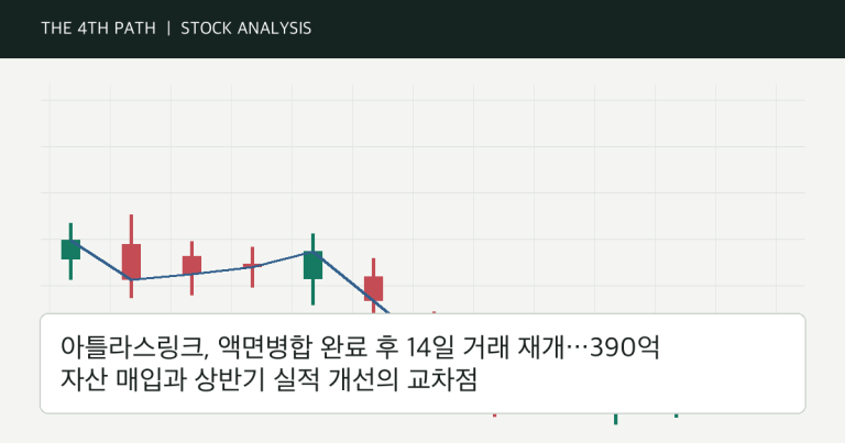 아틀라스링크, 액면병합 완료 후 14일 거래 재개…390억 자산 매입과 상반기 실적 개선의 교차점 자체 제작 분석 이미지