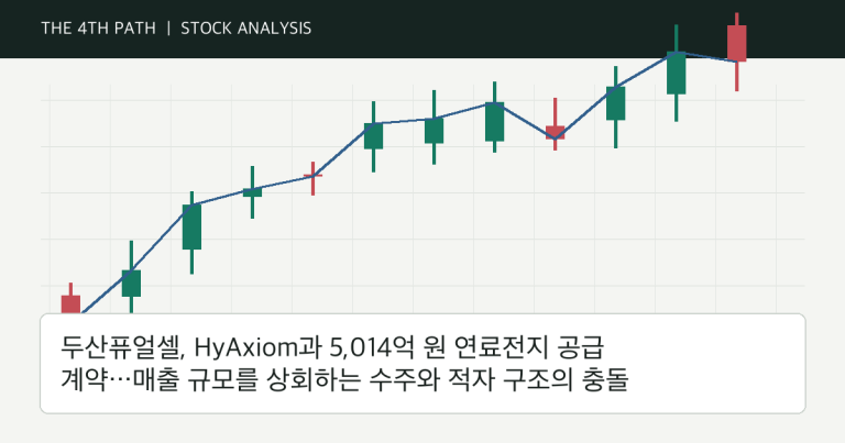 두산퓨얼셀, HyAxiom과 5,014억 원 연료전지 공급 계약…매출 규모를 상회하는 수주와 적자 구조의 충돌 자체 제작 분석 이미지
