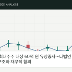 파인디앤씨, 최대주주 대상 60억 원 유상증자…타법인 증권 취득자금의 구조와 재무적 함의 파인디앤씨, 최대주주 대상 60억 원 유상증자…타법인 증권 취득자금의 구조와 재무적 함의 자체 제작 분석 이미지