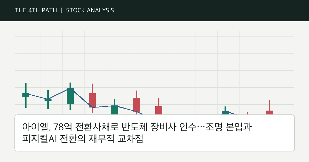 아이엘, 78억 전환사채로 반도체 장비사 인수…조명 본업과 피지컬AI 전환의 재무적 교차점 자체 제작 분석 이미지