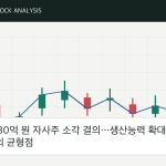 케이엔제이, 30억 원 자사주 소각 결의…생산능력 확대와 순이익 감소의 균형점 케이엔제이, 30억 원 자사주 소각 결의…생산능력 확대와 순이익 감소의 균형점 자체 제작 분석 이미지