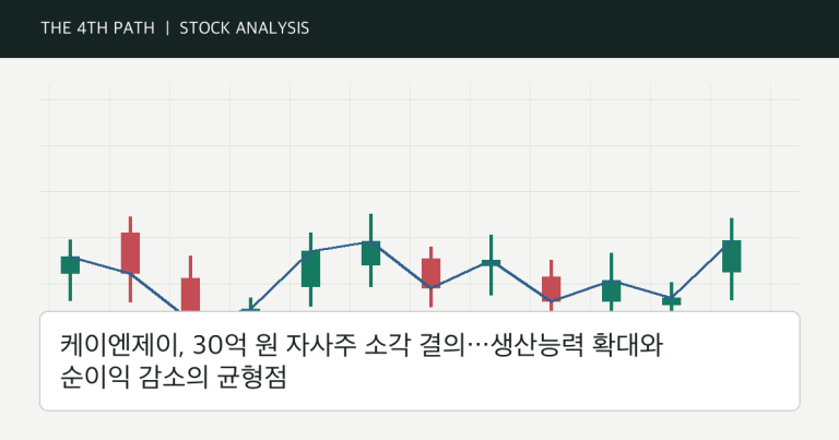 케이엔제이, 30억 원 자사주 소각 결의…생산능력 확대와 순이익 감소의 균형점 자체 제작 분석 이미지