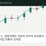 넥사다이내믹스, 경영지배인 선임과 300억 유상증자…일본 AI 서버 수주와 사업 전환의 교차점 자체 제작 분석 이미지