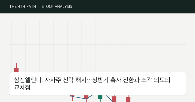 삼진엘앤디, 자사주 신탁 해지…상반기 흑자 전환과 소각 의도의 교차점 자체 제작 분석 이미지