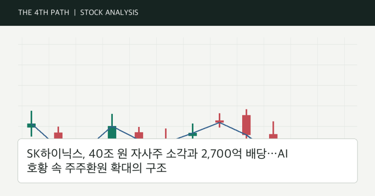 SK하이닉스, 40조 원 자사주 소각과 2,700억 배당…AI 호황 속 주주환원 확대의 구조 자체 제작 분석 이미지